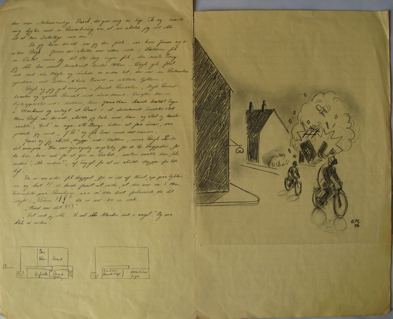 Original side af Niels M. Saxtorph's memoirer